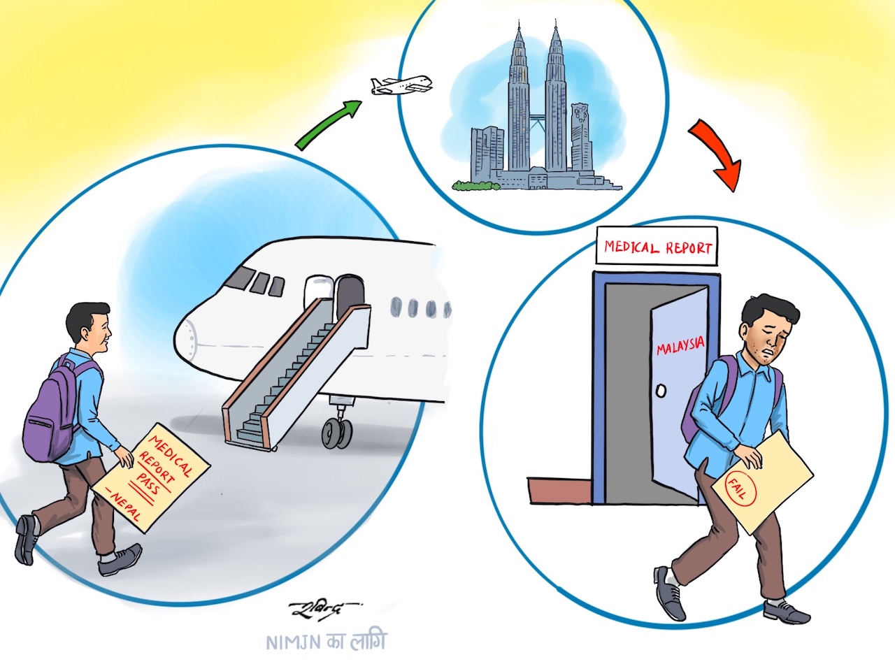 Spent 4 Lakhs To Go To Malaysia, Returned Home After Failing the Medical Test