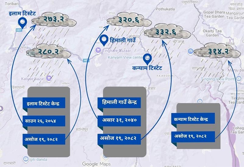 Ilam-Rain-Record-NIMJN-1759940849.jpg