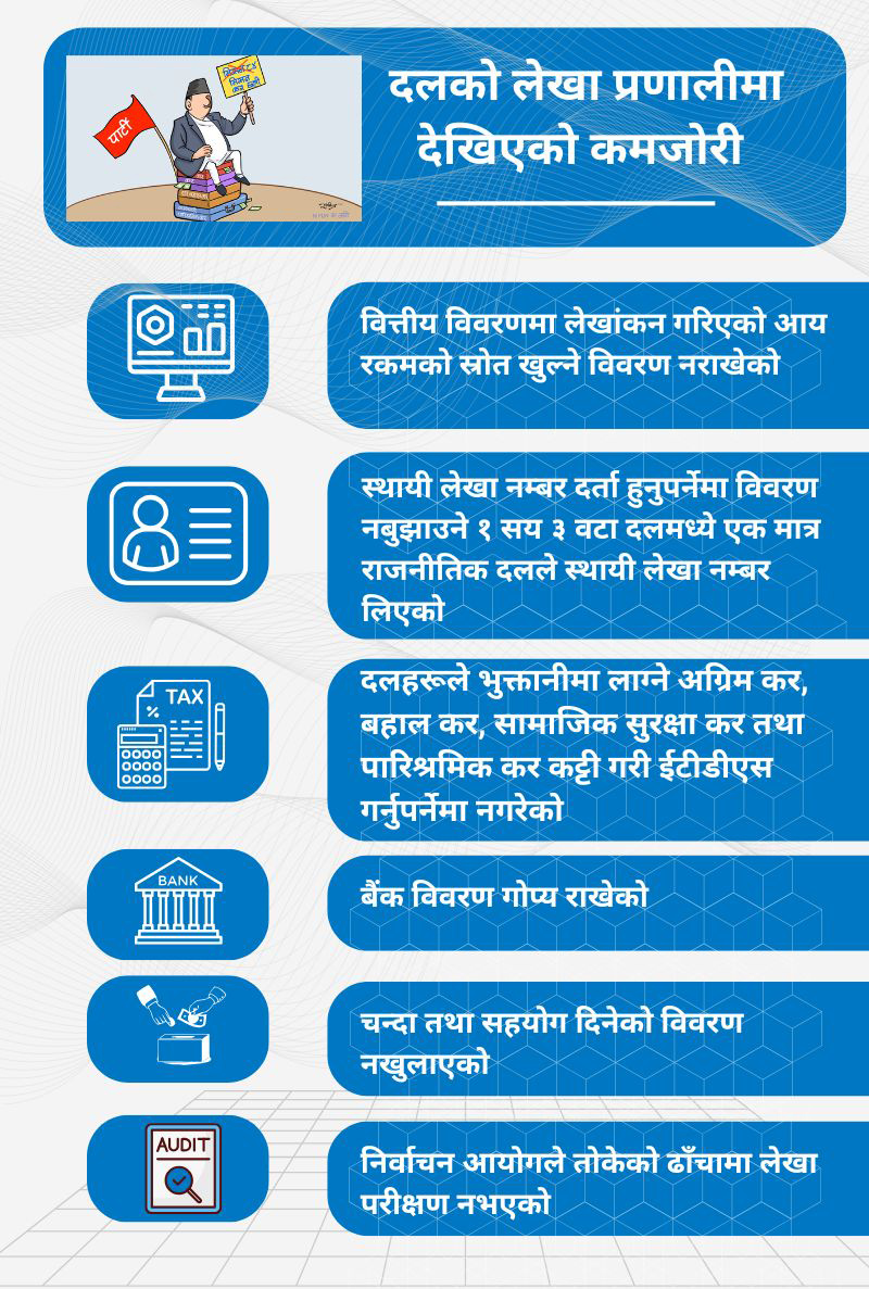 Political-Party-Tax-Scam-NIMJN-Investigations-1754626054.jpg